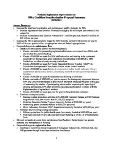 Pria Report Example 09-28-22 PRIA 5 Summary | RISE | Responsible Industry for a Sound ...
